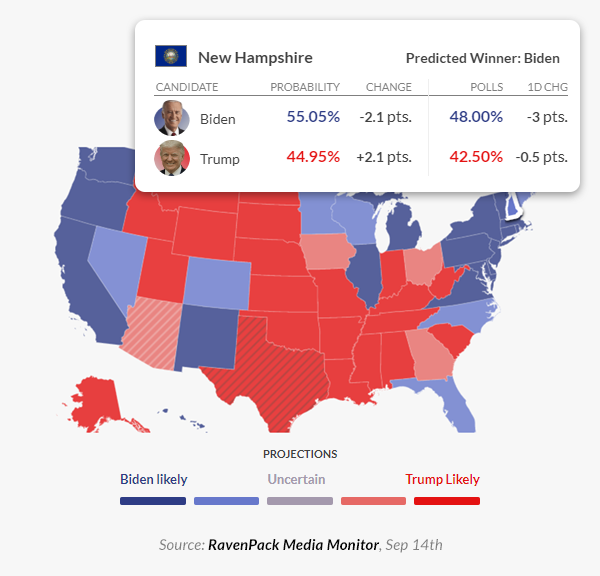 new hampshire favors trump